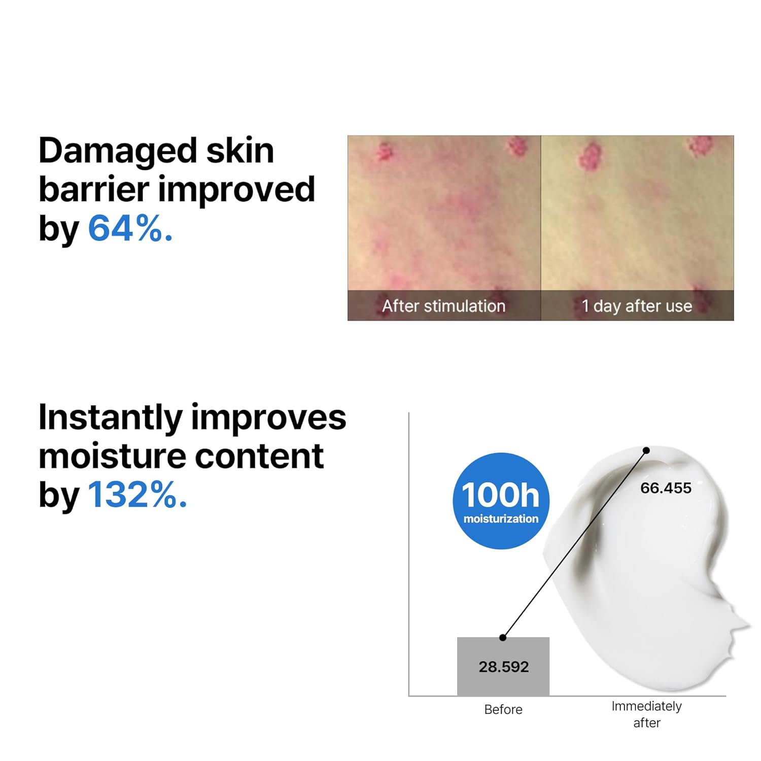 Some By Mi Beta Panthenol Repair Cream (50ml)