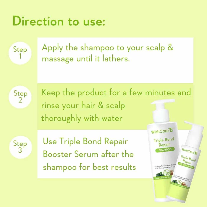 Wishcare Triple Bond Repair Shampoo  (250ml)