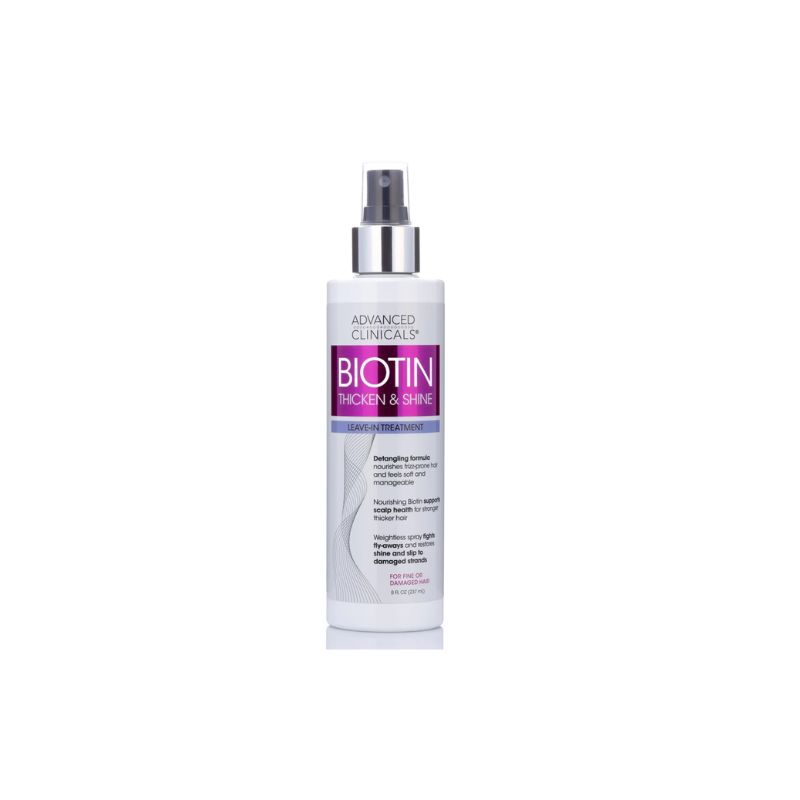 Advanced Clinicals Biotin Leave-In  onditioner Treatment  (237 ml)