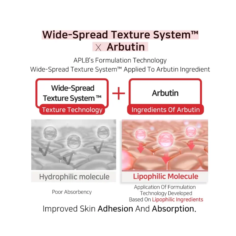APLB Salicylic Acid BHA Arbutin Ampoule Serum (40ml)