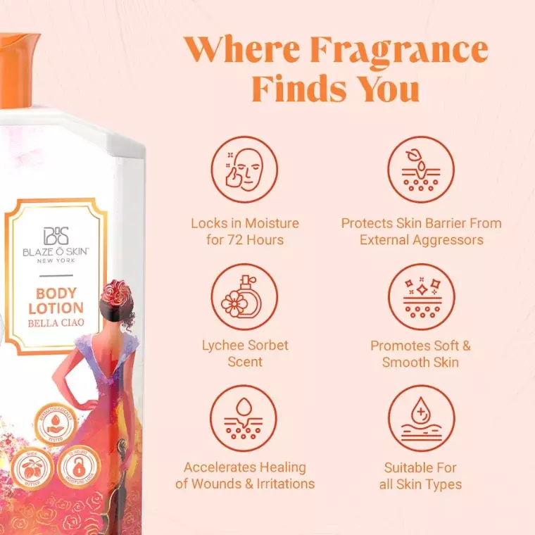 Blaze O Skin Body Lotion #Bella Ciao (250ml)