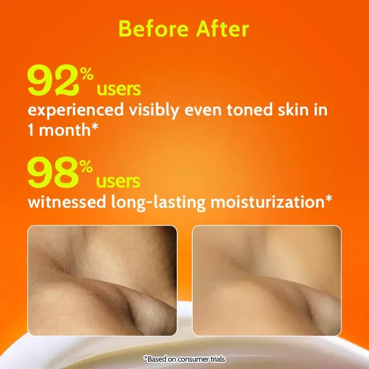 Chemist at Play AHA Body Lotion (236ml)