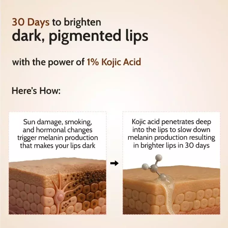 Chemist At Play Natural Lip Balm SPF 50 PA++++ – (4.5gm)