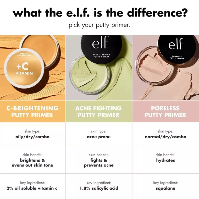 E.L.F C-Brightening Putty Primer (21gm)