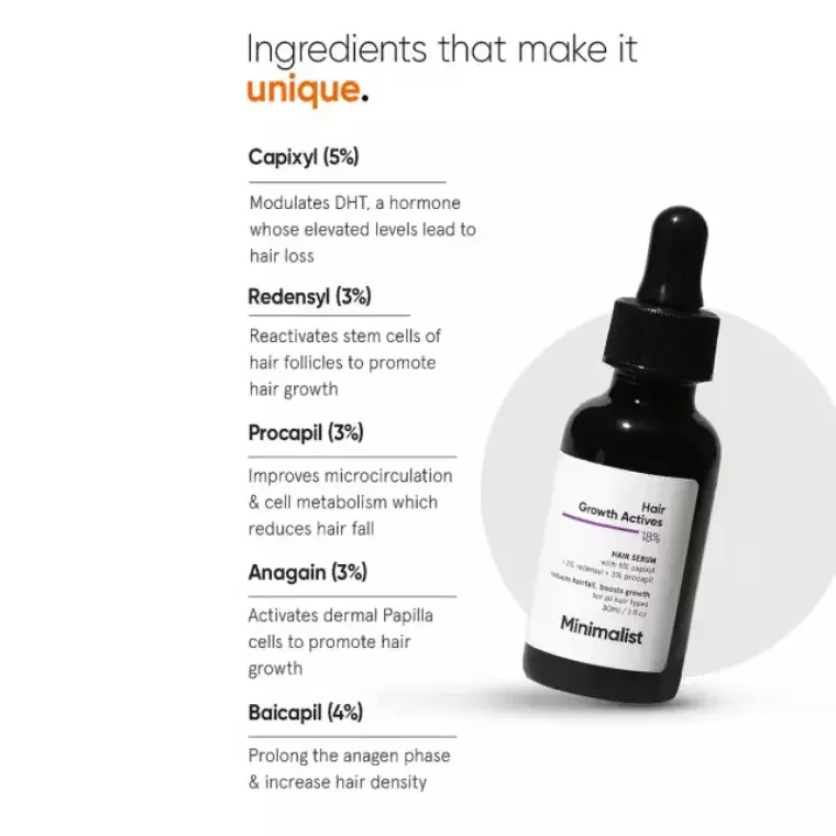 Minimalist Hair Growth Actives 18% Hair Serum (30ml)