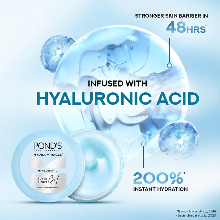 POND'S Hydra Miracle Hyaluronic Super Light Gel  (100ml)