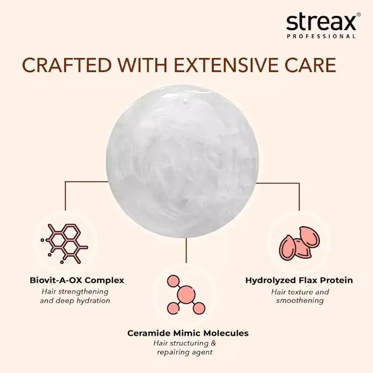 Streax Professional Vitariche Care Repair Max Shampoo (300ml)