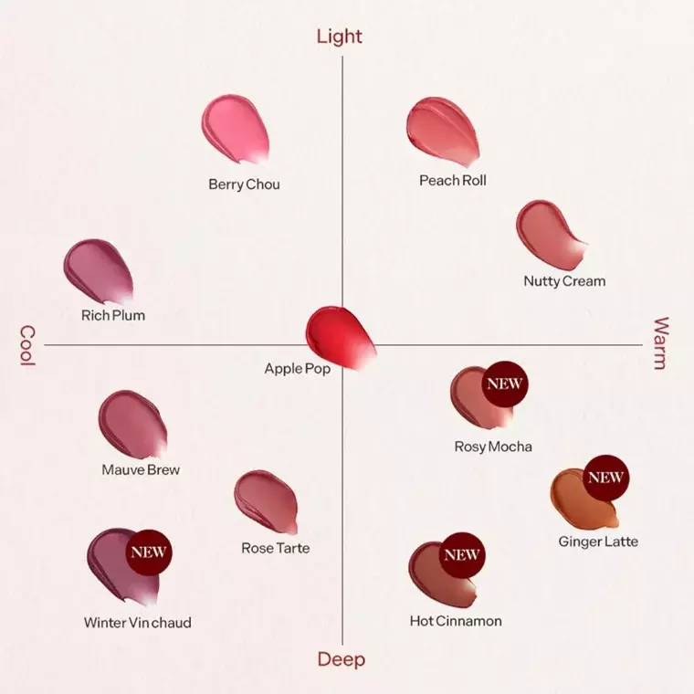 Tonymoly Get it tint Waterful Butter #08 Rosy Mocha (4.3gm)