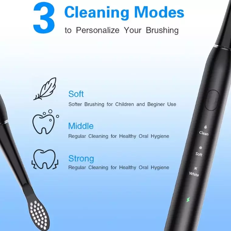 Blink Sarmocare Electric Toothbrush