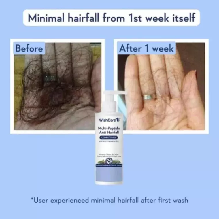 Wishcare Multi Peptide Anti Hair fall Conditioner (200ml)