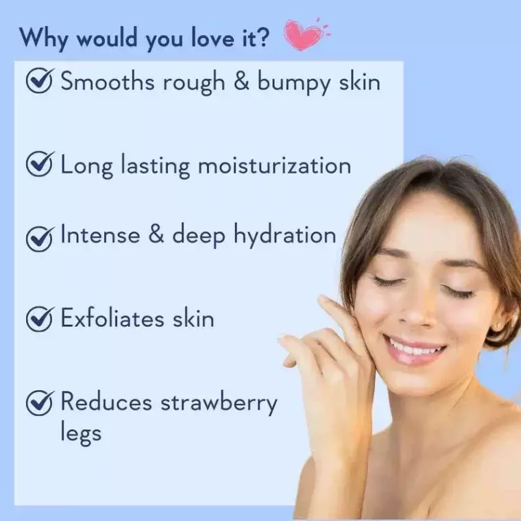 WishCare AHA + BHA Body Lotion (200ml)