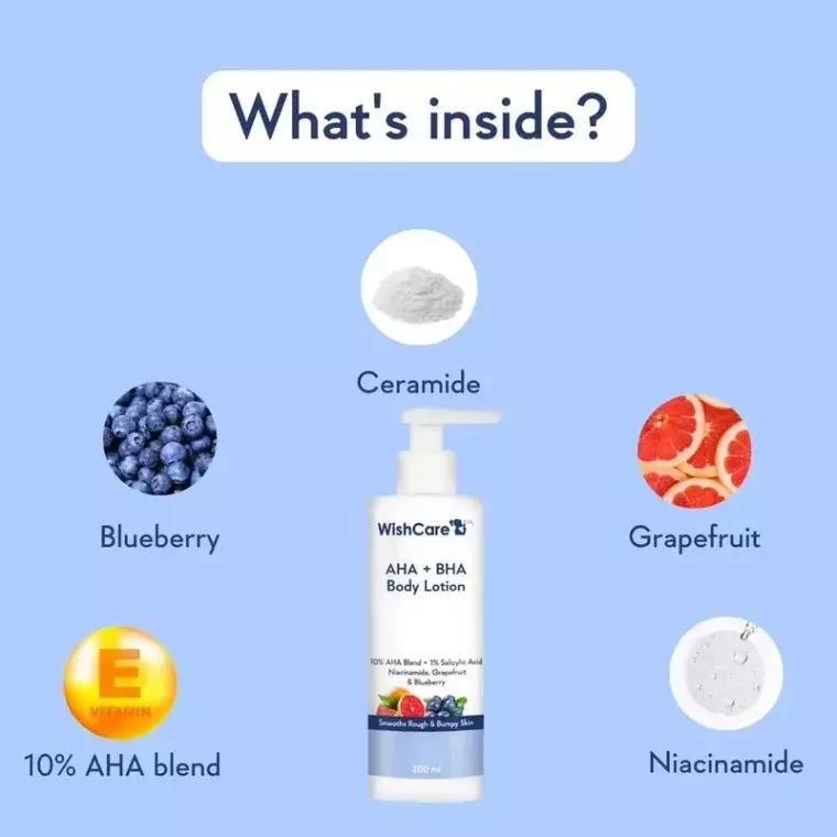 WishCare AHA + BHA Body Lotion (200ml)