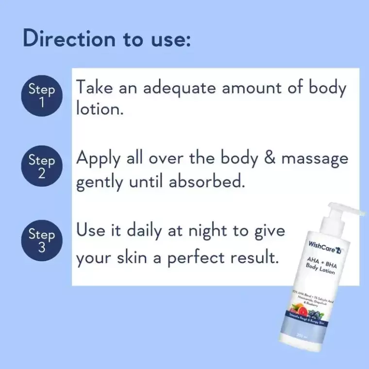 WishCare AHA + BHA Body Lotion (200ml)